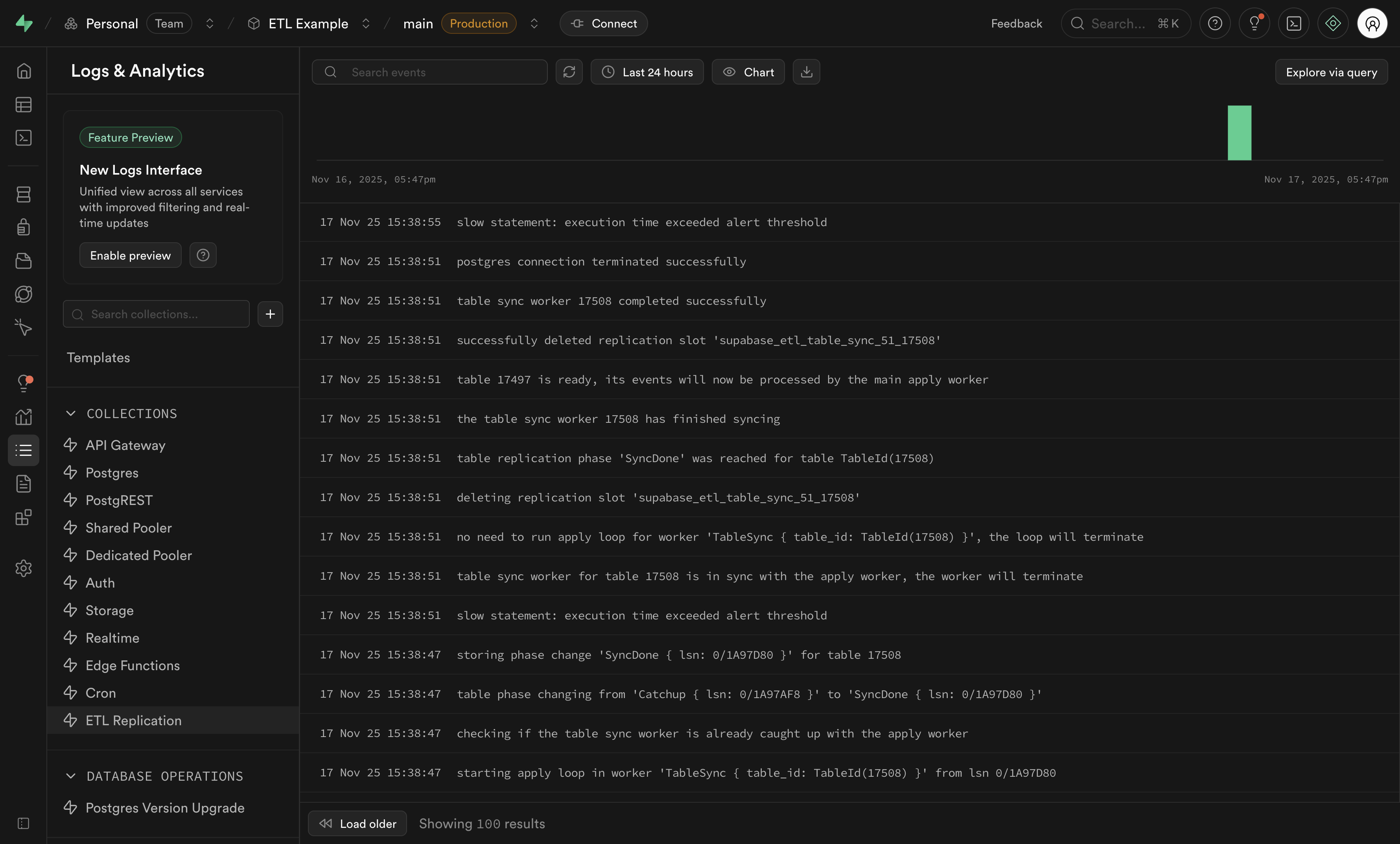 Replication Logs